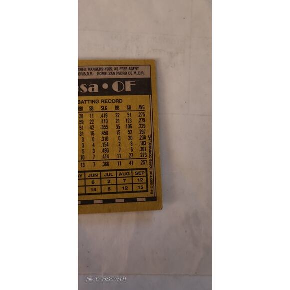 1990 Topps - Sammy Sosa #692 (RC) Error Card - Picture 9 of 15